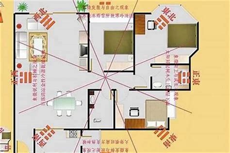 風水 坐南朝北|坐南向北怎麼看？陽光、財運、桃花一次到位！風水大師教你判斷。